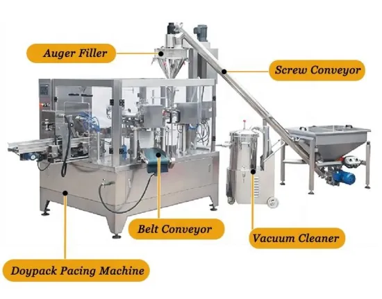 Automatic Premade Zippable Pouch Packaging Machine for Spices and Powders