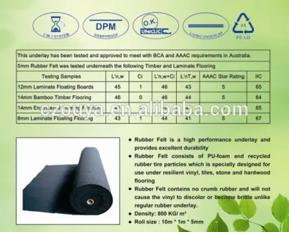 Flooring Accessories Type Flooring rubber underlayment