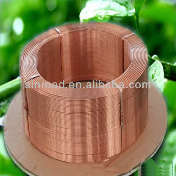All kind of Copper Wire Coil