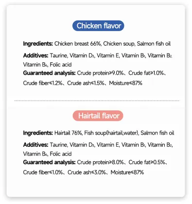 High-protein and Nutritious Cat Snack Cat Strips