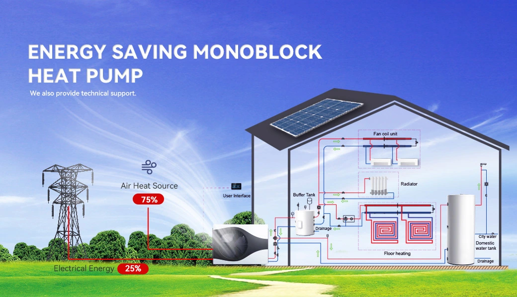 18kw Two Fan Quantity Mono Block Air Heatpump R32 for Central Heating Cooling Hot Water Function Commercial School Household