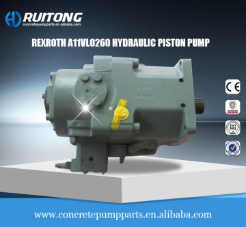 Rexroth A11VLO260 Hydraulic Piston Pump Parts for Sany Equipment