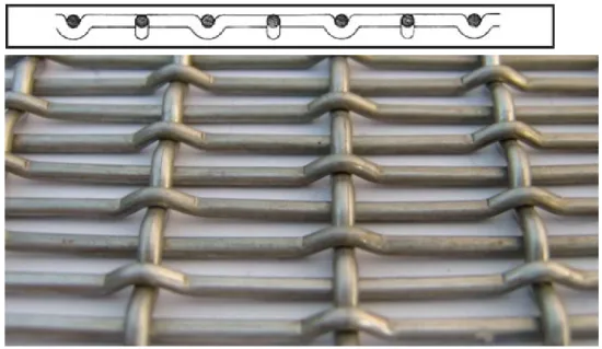 stainless steel crimped wire mesh, Flat Top Crimped wire mesh