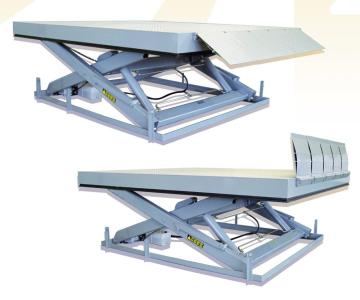 Loading dock lift specification