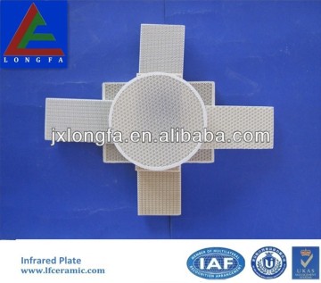 Infrared Plate