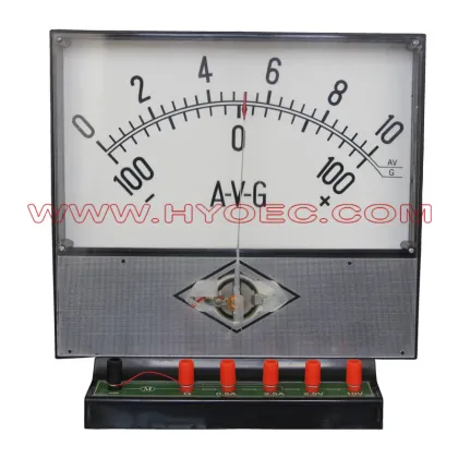 Demo. Electric Meter DC AVG-J19.41.11