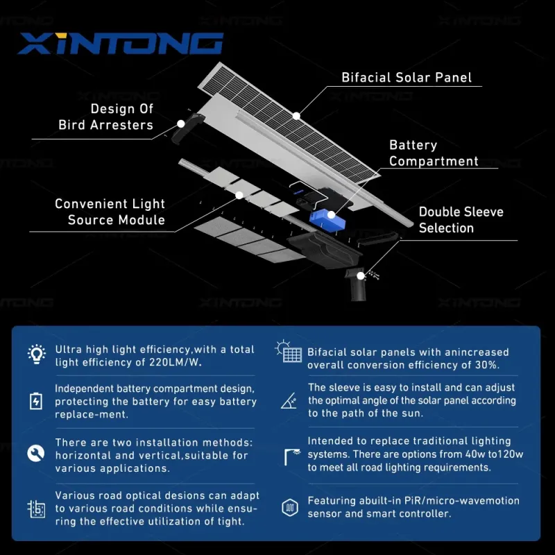IP67 Waterproof Solar Street Light