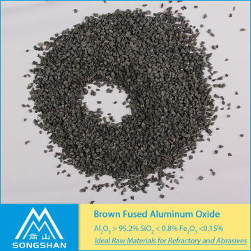 Long Life Time Brown Fused Aluminum Oxide | 95% Al2O3 Low-carbon