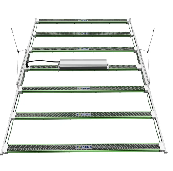 Sunlike LED Plant Grow Light Spectrum