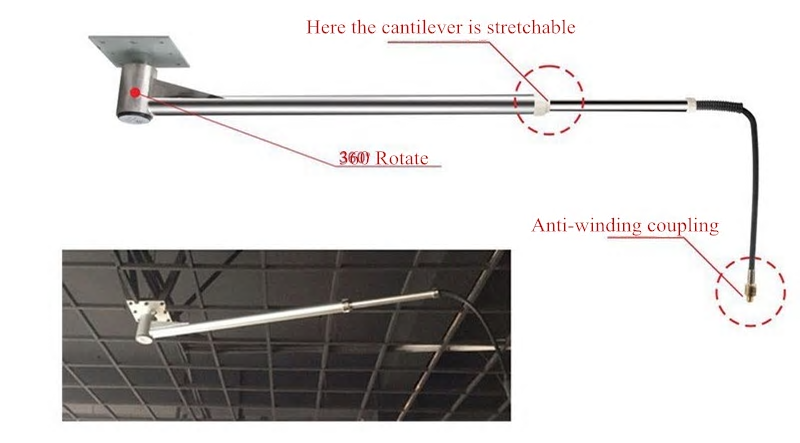 Single Swing Arm High Pressure Cantilever