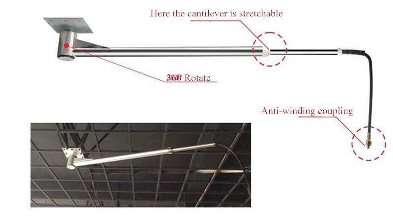 single swing arm high pressure cantilever