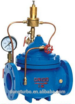 safety valve for steam turbine,petroleum