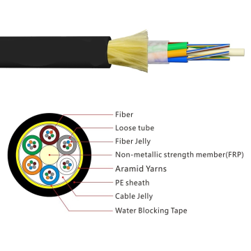 ADSS 100m 12 24 Core -Glasfaserkabel