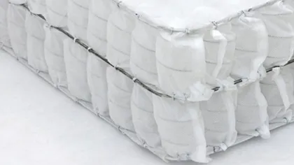 C7 C Ring Plier: The Essential Tool for Efficient Mattress Manufacturing