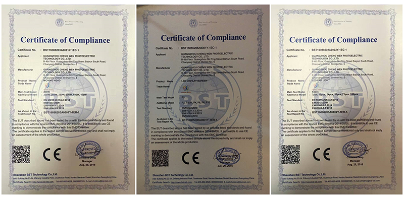 LED wall certificate CE