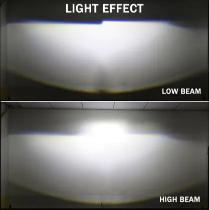 LED Headlight Projector for Motorcycle Lighting System