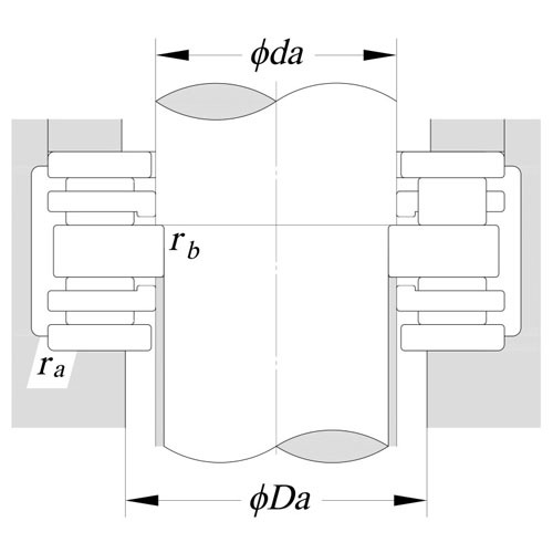 双向推力圆柱滚子轴承