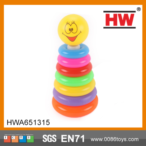 Hot Selling 7 grade plastic circle