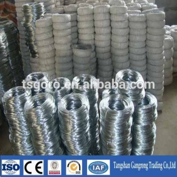 hot dipped / electro galvanized iron wire