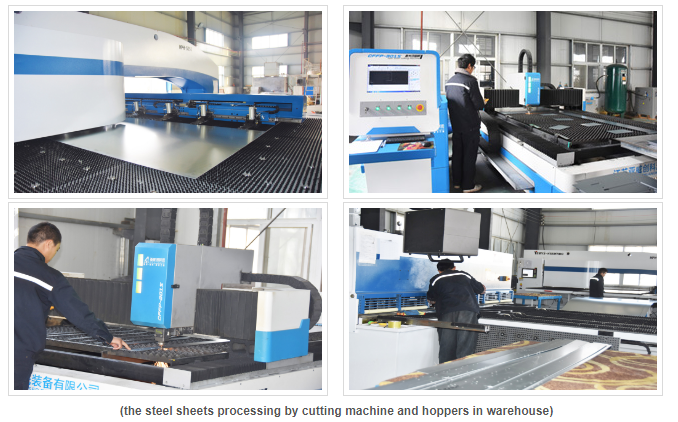 production