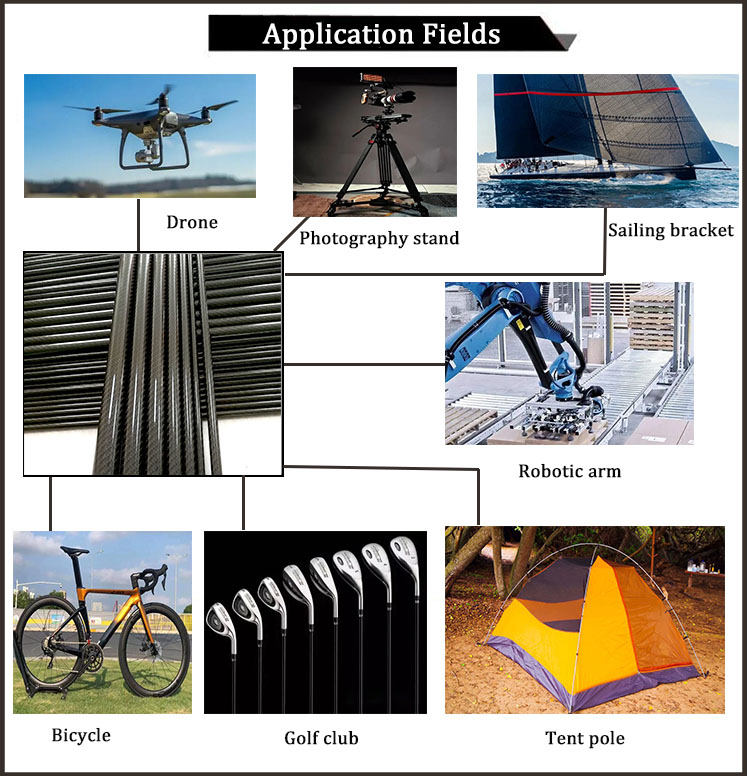 tube application fields