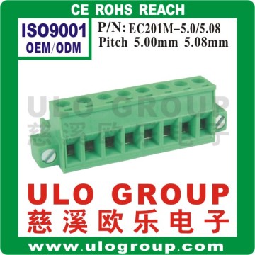 Pluggable terminal blocks connector manufacturer/supplier/exporter - China ULO Group