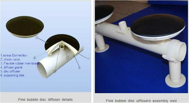 Plastic Fine Bubble Diffuser