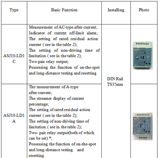 ASJ0-LD1C