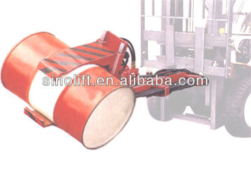 Drum Clamp