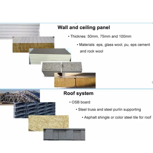 Dây chuyền sản xuất Sandwich Panel để bán