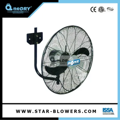 Commercial Ceiling Fans Free Stand Fans