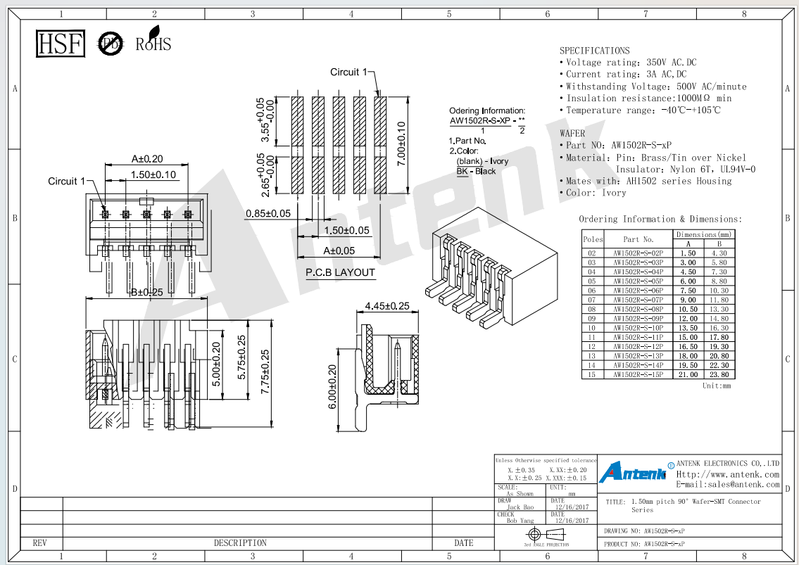 AW1502R-S-04P