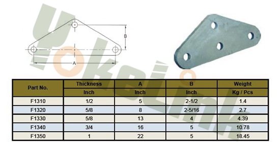 Strain Yoke Plates1