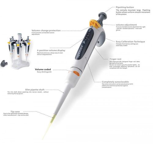 Micro pipetta digitale a volume variabile a canale singolo di alta qualità