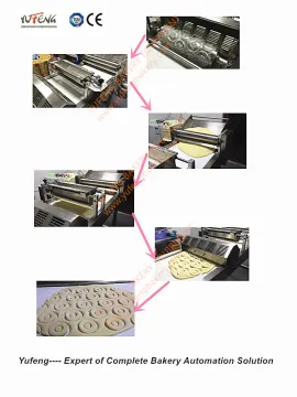 Automatic donut rolling cutter with different shapes--YuFeng