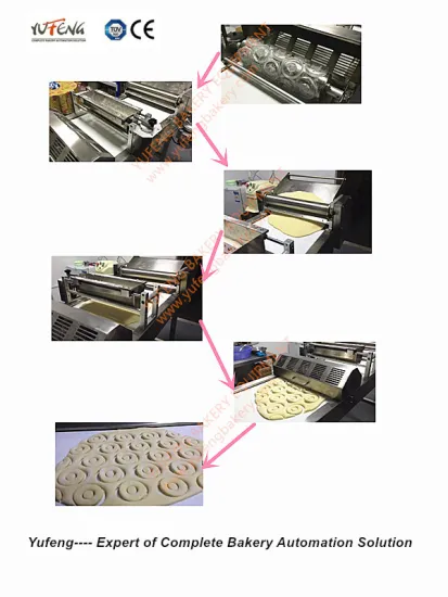Automatic donut rolling cutter with different shapes--YuFeng