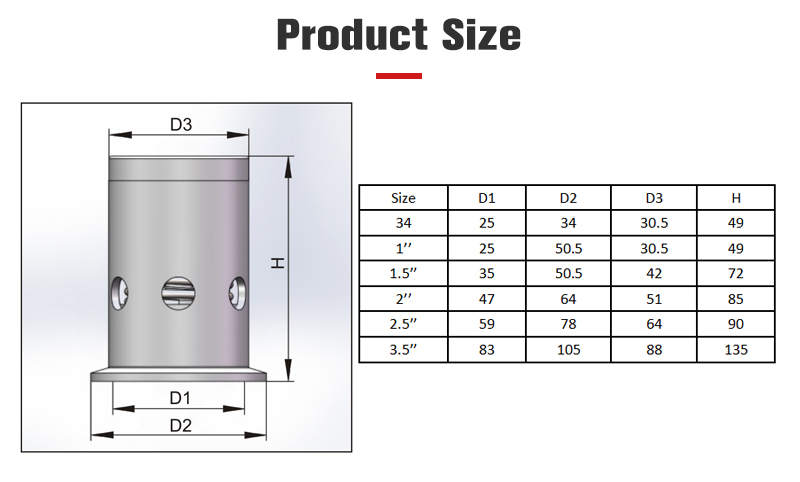 Dn50 Thread Breathing Valve