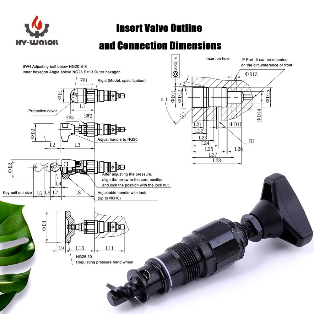 Hydraulic Cartridge Valve