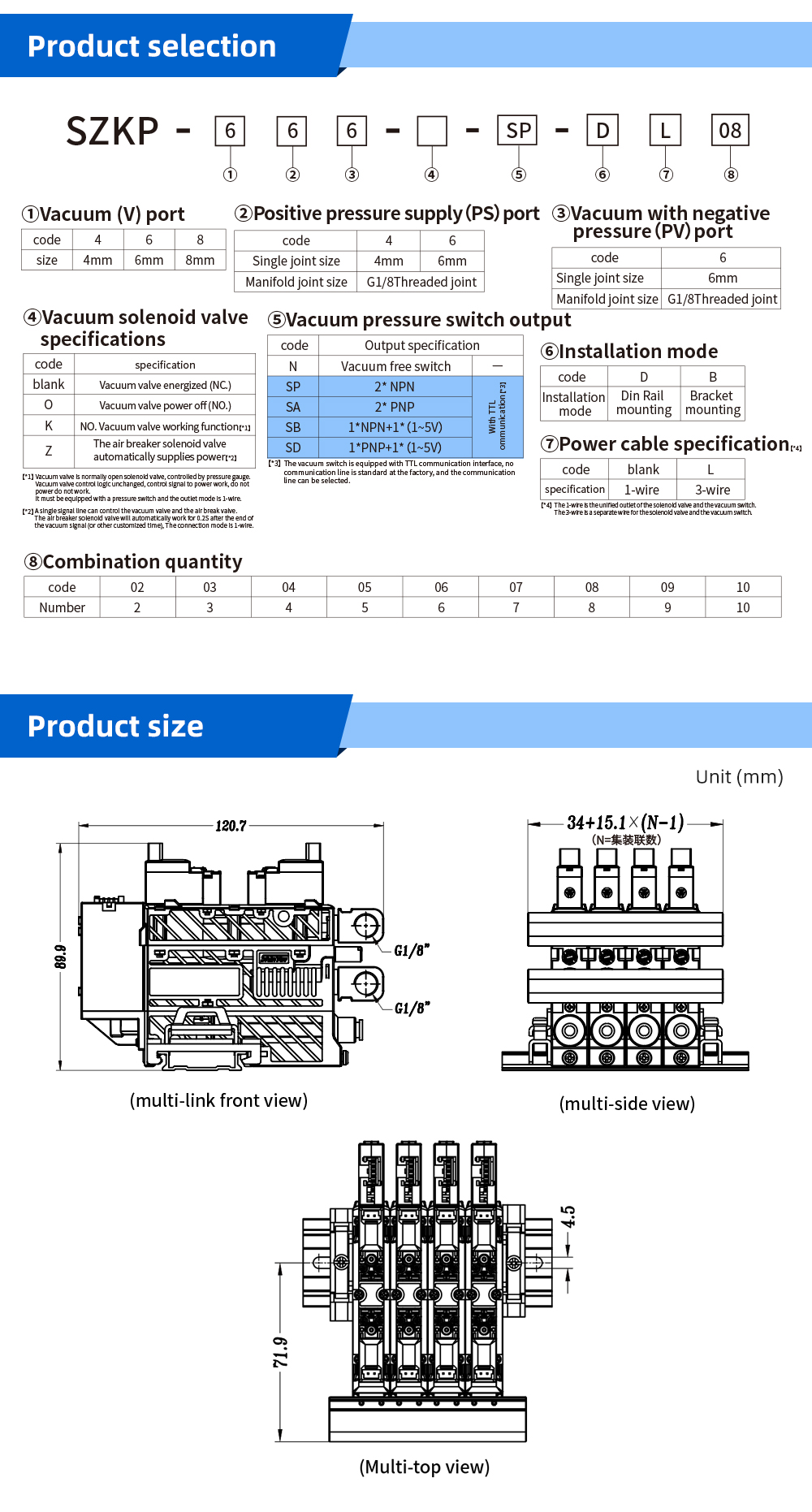 Integrated Vacuum Generator