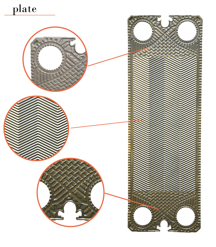 Heat Exchanger Plate Products