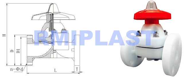 PVDF plastic diaphragm valve