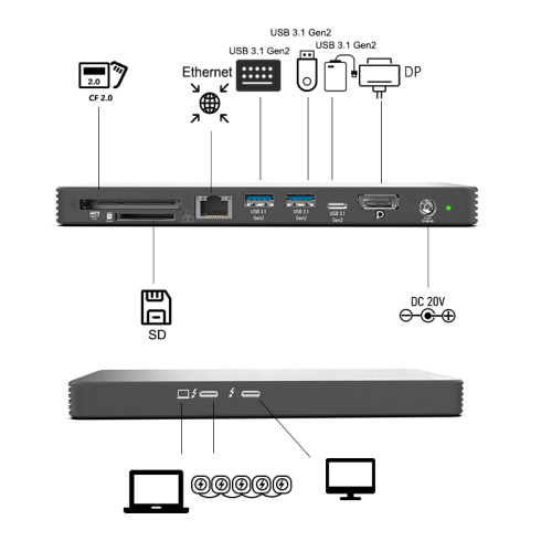 Thunderbolt 4 Docking Station Display8K Thunderbolt 4 Docking Station 120W power Manufactory