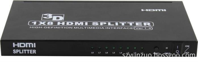 Video Splitter Hdmi