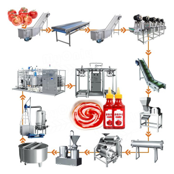 Tomato Sauce Production Line: Machine and Paste Process Line Price