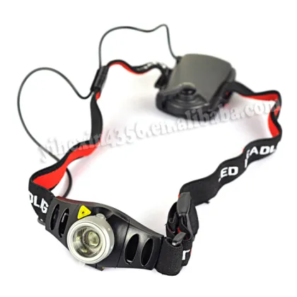 Boruit RJ-0233 High Quality CREE Q5 LED Mining Headlight