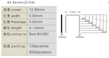 80 Series (21GA) 8004 8006 8008 8012 8014 8016 staples
