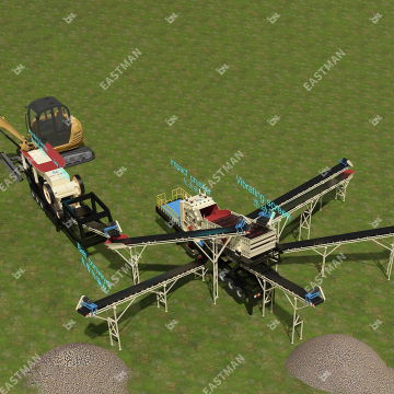 50TPH Mobile Type Rock Crusher Machine All-In-One Heavy Duty Stone Crushing Plant