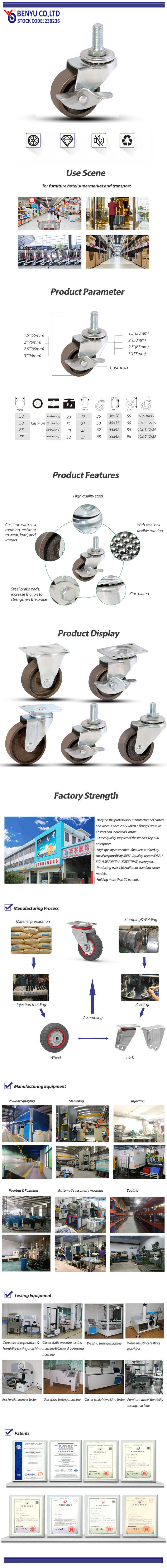 Cast Iron Industrial Casters