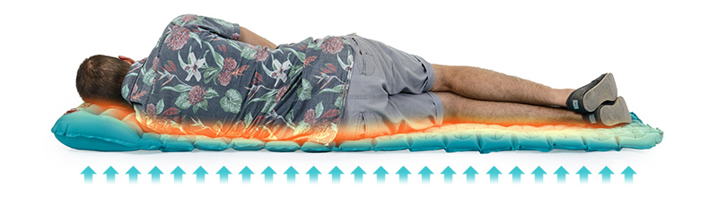 inflatable sleeping mat with pillow