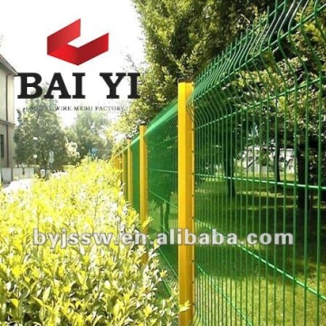 Perimeter Fence Security